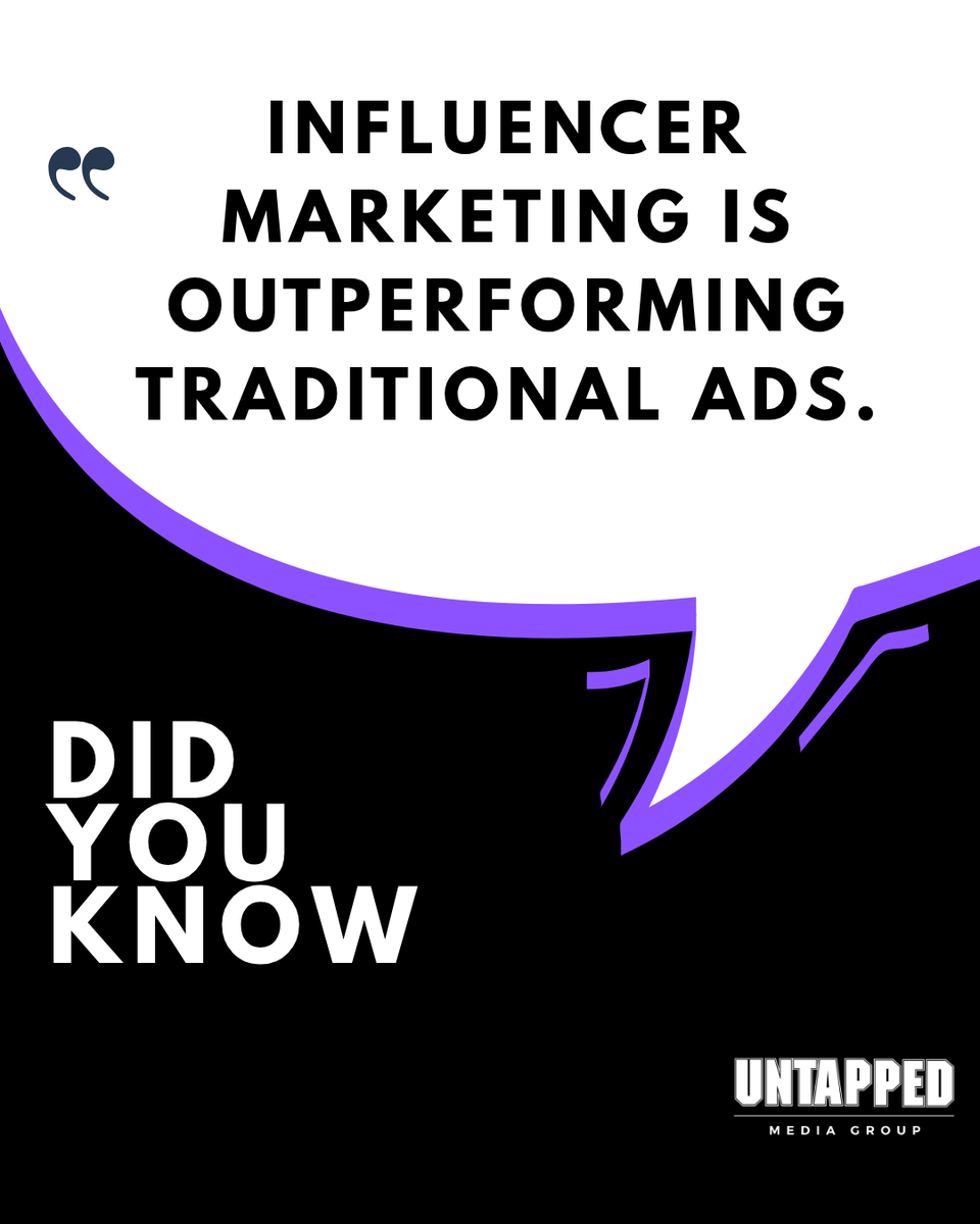 UntappedMediaGp's tweet photo. Did you know 94% of marketers say influencer marketing now outperforms traditional advertising?

Brands partnering with the right creators are seeing 2–3x better returns than standard digital ad campaigns.

#DidYouKnow  #ContentStrategy #UntappedMediaGroup https://t.co/SN4ijVhZ4c