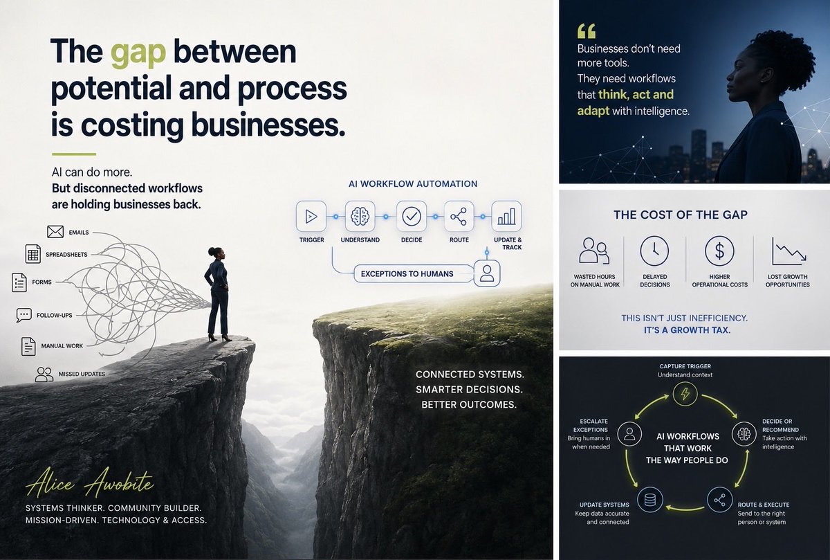 AlfredaEhi's tweet photo. Businesses have emails, spreadsheets, CRMs and accounting tools but humans still move information between them.

That means hours spent on follow ups, copy paste, reminders and “check with Osas.”

AI is not the problem. Disconnected workflows are. https://t.co/LnAhhmqU62