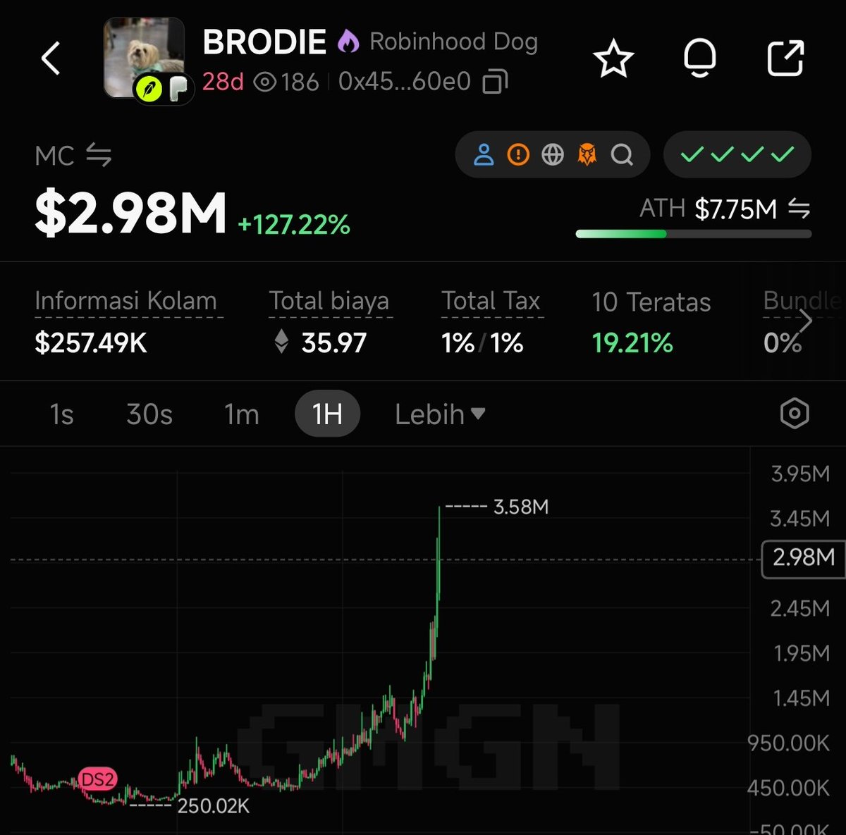 snazsnap's tweet photo. $BRODIE sudah saya ungkapkan haha itu kata-kata keramat nya 
selanjutnya $MOTION mungkin

btw yang tadi pagi wd udah pada masuk belum tuh punya gue masih belum land coo dari mc 8m sampe sekarang 
@motiontip https://t.co/CIRIgbB78o