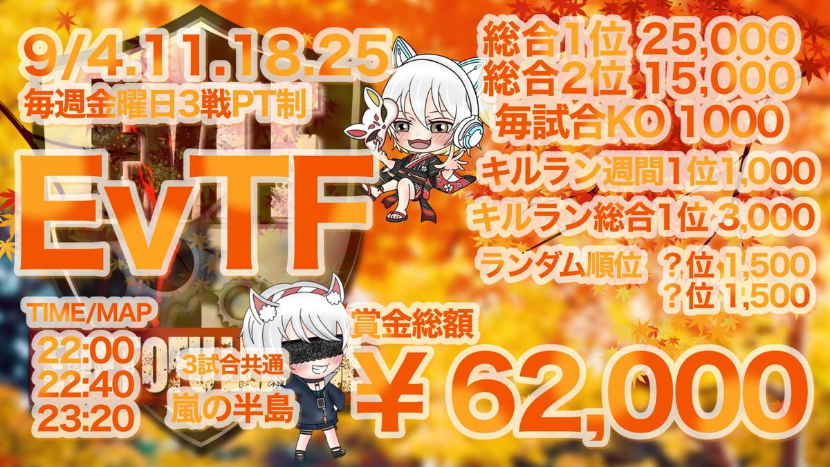 eve_toshi32's tweet photo. ⚔️EvTF League 9月度⚔️
第58回目開催🏆
4.11.18.25日 毎週金曜
22時⚔️22時40分⚔️23時20分
💰賞金総額62000
🥇 25000
🥈 15000
KO賞金 毎試合1000
キルラン合計10000
協賛 3500
応募はDMまで✉️
#EvTF #金曜 #リーグ
#クインテット #9月 https://t.co/Auh9gLATS2