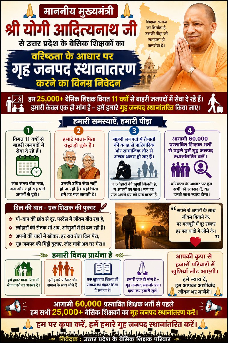 anujrampur's tweet photo. #वरिष्ठता_आधारित_अंतर्जनपदीय_स्थानांतरण

जिन माता-पिता ने जीवन संवारा, 12 साल से इंतजार है उनका—अब ट्रांसफर हो अधिकार हमारा!

@myogiadityanath @brajeshpathakup @kpmaurya1
@BJP4UP
@anandibenpatel
@sureshkkhanna
@CMOfficeUP
@ChiefSecyUP https://t.co/ydG7LzDZb8