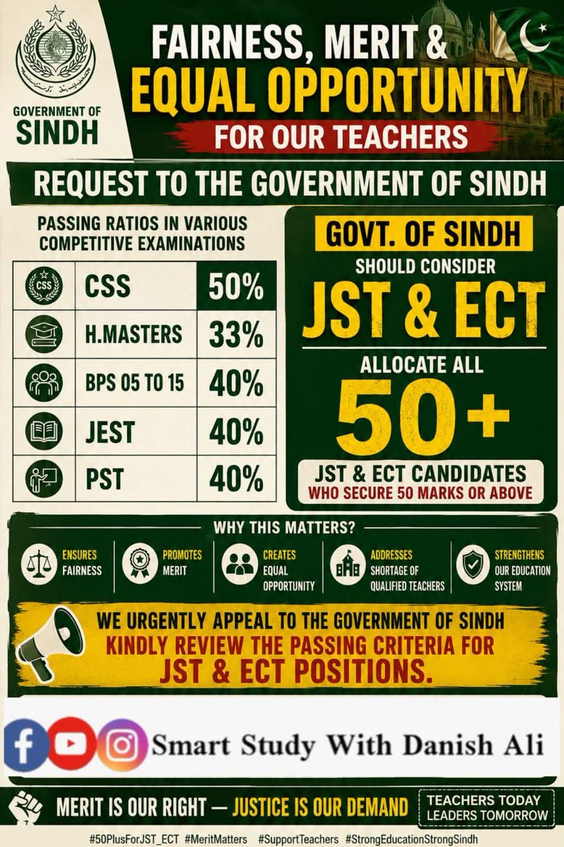 zeeshan51624855's tweet photo. Justice with JST
ReducePassingMarks50
#AppointAll50PlusJST

@AseefaBZ
@BakhtawarBZ 
@MediaCellPPP 
@MinisterEduGos 
@PPP_Org 
@sardarshah1 https://t.co/SgwBZjpgnv