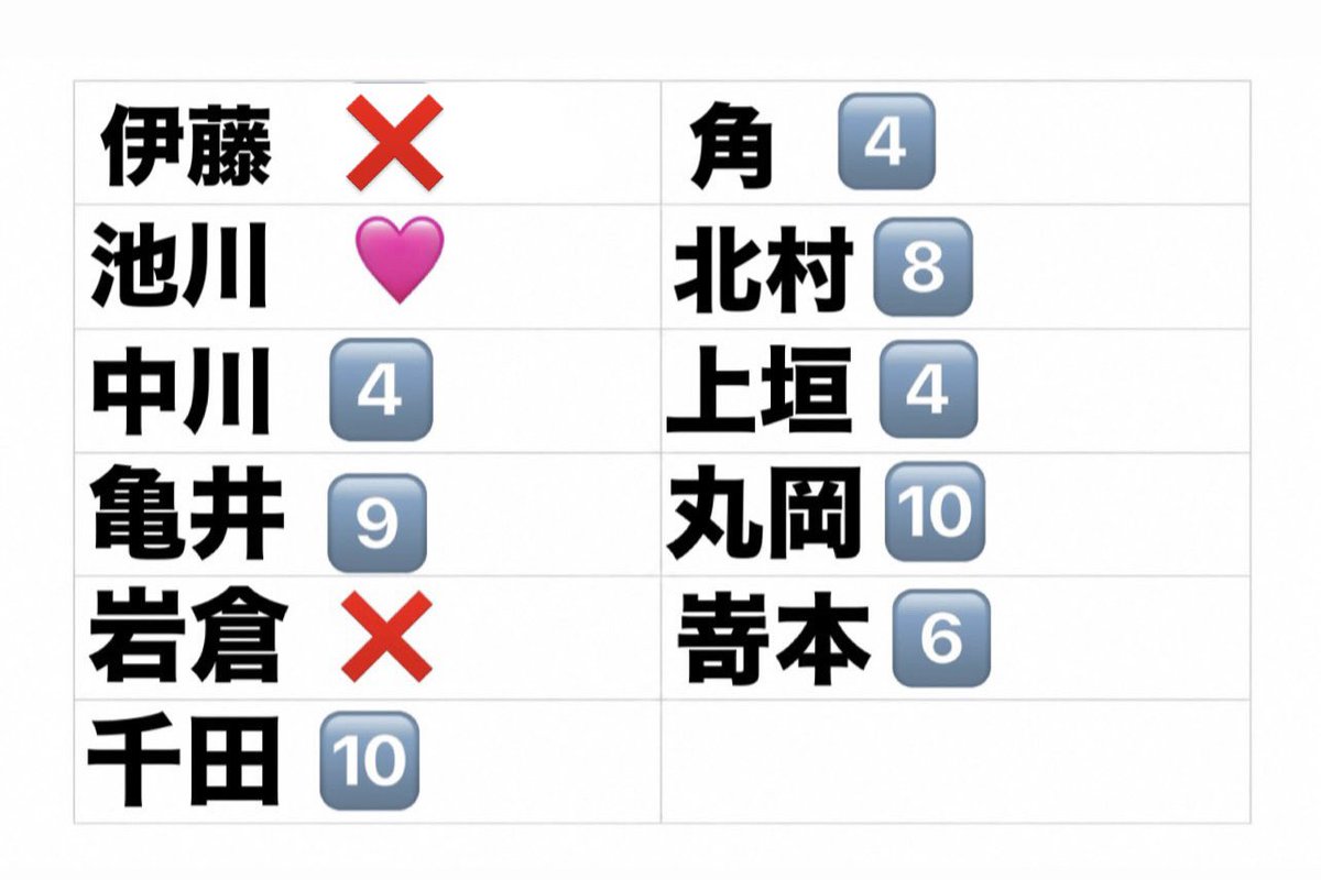 hamu1__22__'s tweet photo. AmBitious 夏魂2026  グッズ 交換
ぷっくりシール Boys be ボイビ

【求】池川＞買取り
【譲】 画像参照

19.20.22.25.26会場付近にて手渡し可能
比率違いも検討いたします

お手数お掛けしますがお心当たりありましたらご連絡よろしくお願い致します。

#Boysbe  #ボイビ交換 #関ジュ交換 https://t.co/SBzY4PgM5m