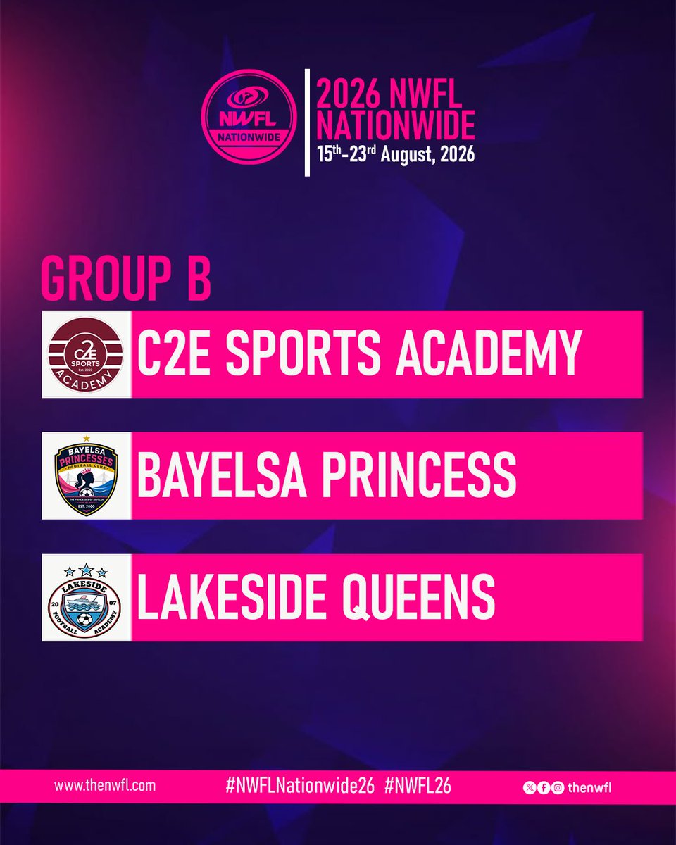 TheNWFL's tweet photo. 🟦 GROUP B UNVEILED | NWFL NATIONWIDE 2026🏆
Host advantage meets fierce competition!
⚽ C2E Sports Academy (Abia State)
⚽ Bayelsa Princesses FC (Bayelsa State)
⚽ Lakeside Queens FC (Ogun State)
📍 Aba, Abia State
#NWFLNationwide26 #NWFL26 #RoadToChampionship #GroupB https://t.co/m7FsuMu1ax