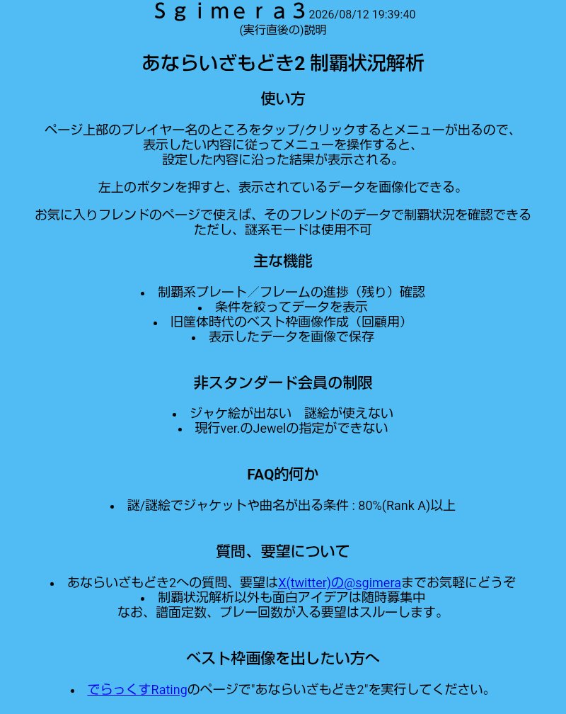sgimera's tweet photo. あならいざもどき2 制覇状況解析

（誰も読んでない）最初のページの説明を変更しました

その他、フレンドモードの並び替えが一部おかしかったので修正しました

夏休みの宿題()については対応中です https://t.co/J04LqklvNI