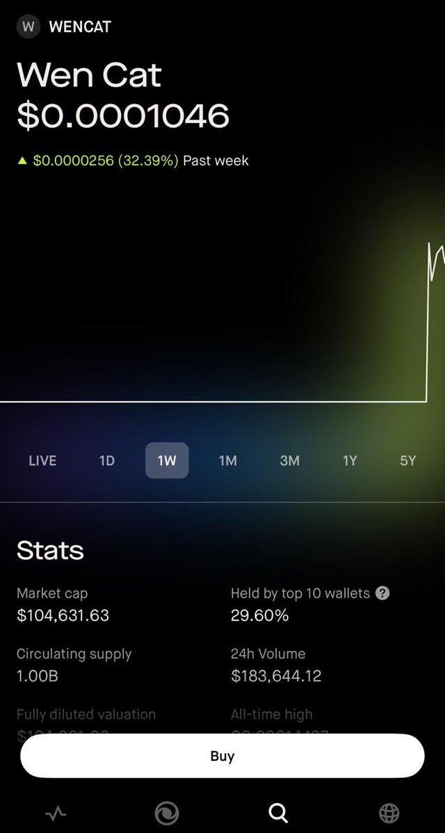 WenCatrh's tweet photo. $WENCAT is now listed on Robinhood wallet 

https://t.co/BJjCcWsU52

WEN WEN WEN https://t.co/nfPsGVeUhV