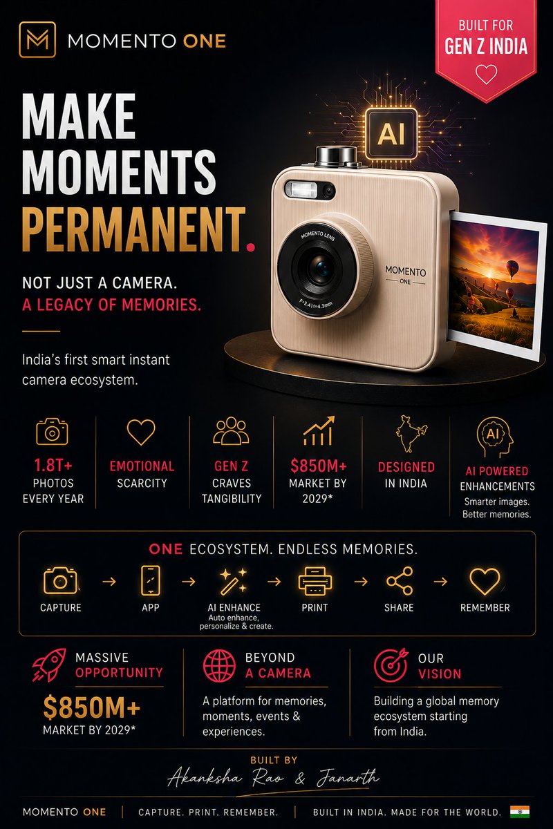 Akanksharao_'s tweet photo. We researched it. We designed it. We built the vision. 🚀
Introducing MOMENTO ONE — our vision for the future of physical memories.
— @Akanksharao_ &amp; @JanarthAiWorks

Product &amp; Research:https://t.co/prbKUwcyq0 https://t.co/8WhmHRhIfk