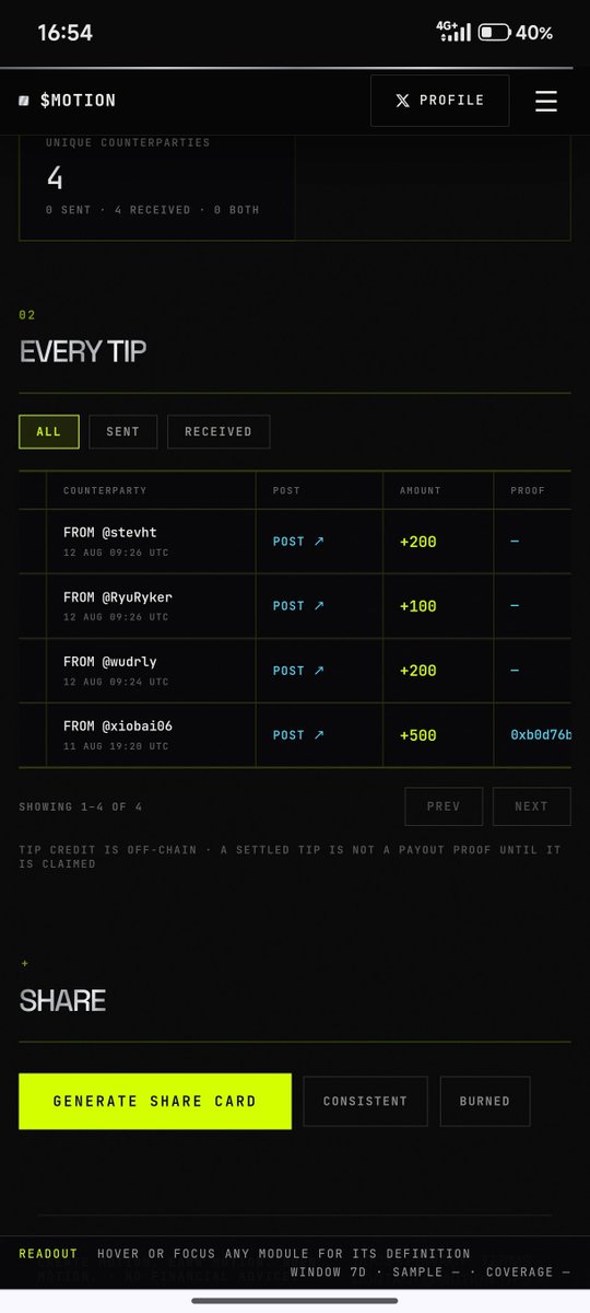 Shanon1168557's tweet photo. Kurang dari setengah jam dpat segini 
@tipmotion
Jadi intinya banyak kata dan tip nya harus @tipmotion 50-200 biar masuk 
 
Gas bng ada notip lasung back 
Kalo ga mau cape ngetik pake ai aja buatin komen nya nnti tinggal salin trs edit tip nya 50-200 tip

$MOTION https://t.co/VYh8EtOLdW