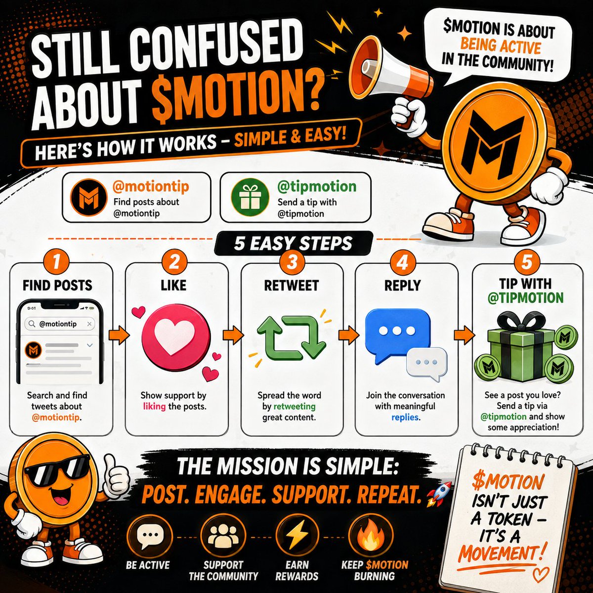 ZorexXyz's tweet photo. Still confused about $MOTION?

Simply put:

Don't just create your own posts.
Find posts about 
@motiontip
 → like, retweet, and give replies.

If there's an interesting post, you can give a tip via 
@tipmotion
.

The point is: actively post + actively interact.

Keep $MOTION 🔥 https://t.co/dTMONAurfb