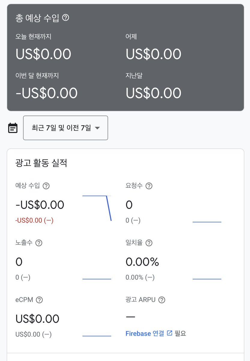 gimhyeo02389130's tweet photo. 출시하고 아무것도 안하면 벌어지는 일 
특) 출시한지 2주 정도 됨.

최근 출시되는 앱들이 대폭 늘어나면서 
페이드 마케팅 세팅을 놓친앱이 발생하기 시작. https://t.co/QcZ5RLSJm7