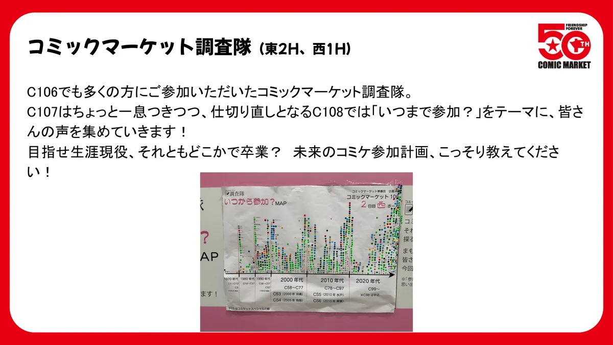 n日目☀️コミックマーケット準備会 on X: 