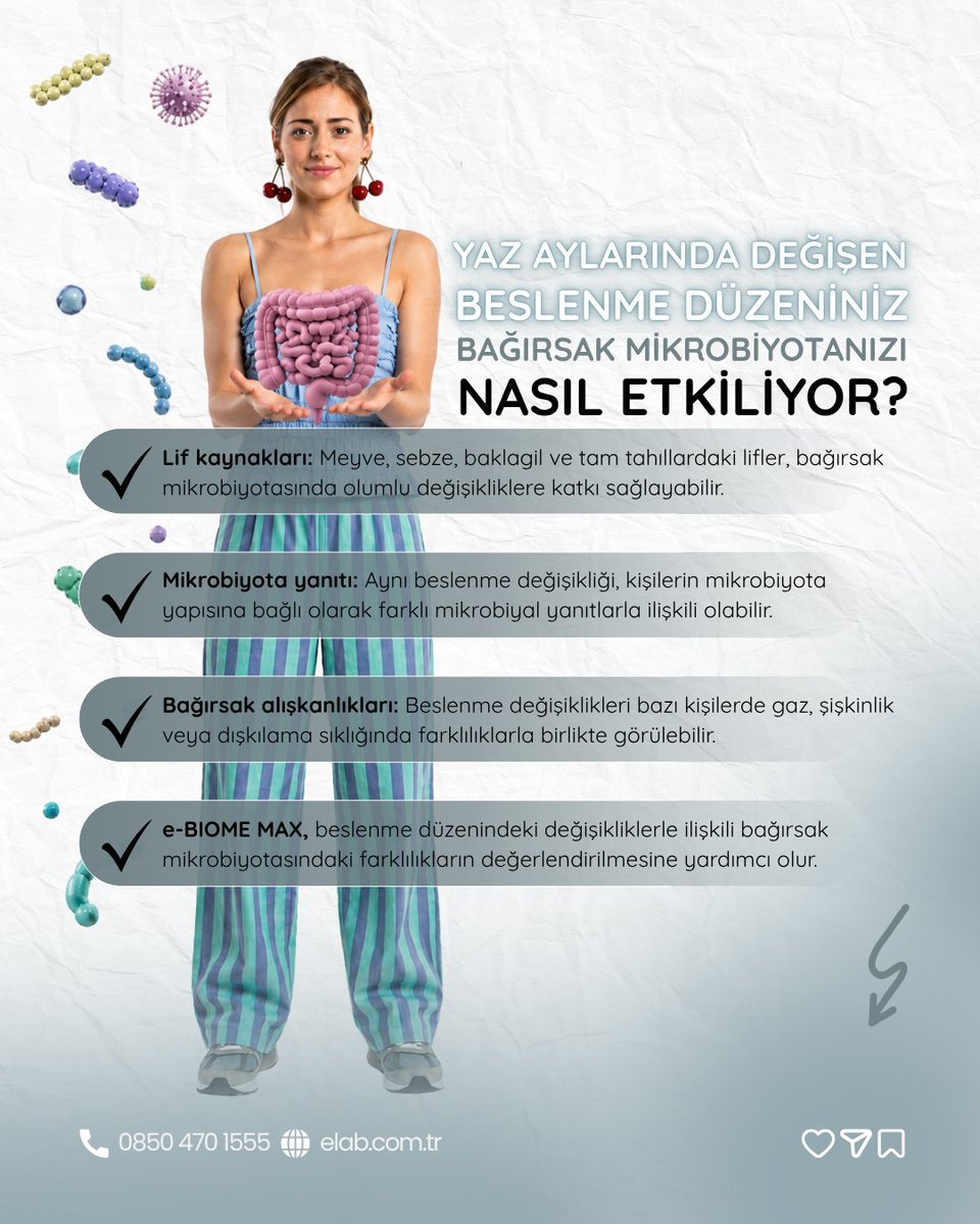 elab_bilgi's tweet photo. ☀️ YAZIN BESLENME RUTİNİ DEĞİŞİYOR
🦠 #BAĞIRSAKMİKROBİYOTASI DA BU DEĞİŞİME YANIT VERİYOR! Sağlıkla ilgili kararlar yetkili sağlık uzmanlarına danışılarak alınmalıdır. Kaynak: https://t.co/gUk2APpos4 https://t.co/rA1Mw4F6Ht