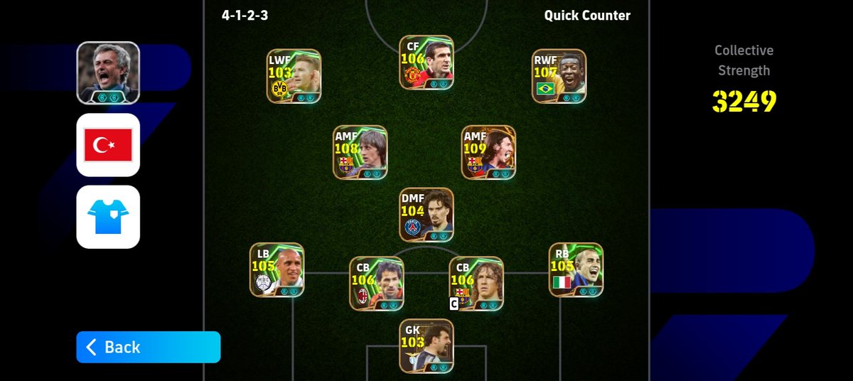 itsalphaprime's tweet photo. @Godswillzaq @madukajoshua80 This is AI division 1 squad https://t.co/KjSIGBi35V