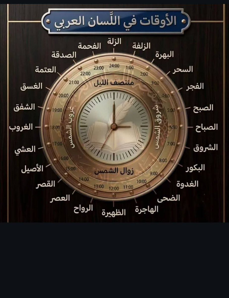 HaithamAlwazir's tweet photo. #الأوقات_في_اللسان_العربي https://t.co/NCleFkMWgz
