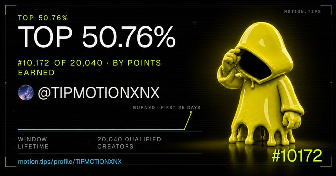 TIPMOTIONXNX's tweet photo. @Dexxcuyy gas king @tipmotion 1000 https://t.co/OuTVOe5fAb