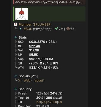 chadscabal's tweet photo. I just woke up to this 🎉🎉🎉 

Holy sh!!t $215,651 profit 🤯🤯🤯🤯 

Called $plumber at 22k mcap  before going to bed in my vip tg Coin now it 3M mcap 💹💹💹💹 

This is insane  how i and my community makes money everyday on memecoin https://t.co/eMFGREbfBV