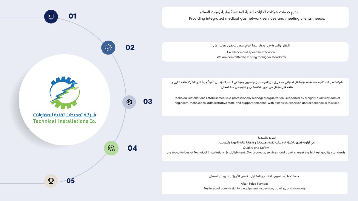 EstTechnical's tweet photo. #CPX #PrecisionUK #تمديدات_تقنية #شبكات_الغازات_الطبية #HTM #MOH #CBAHI #Healthcare #SaudiArabia Precision UK https://t.co/rQUnhUgAVp