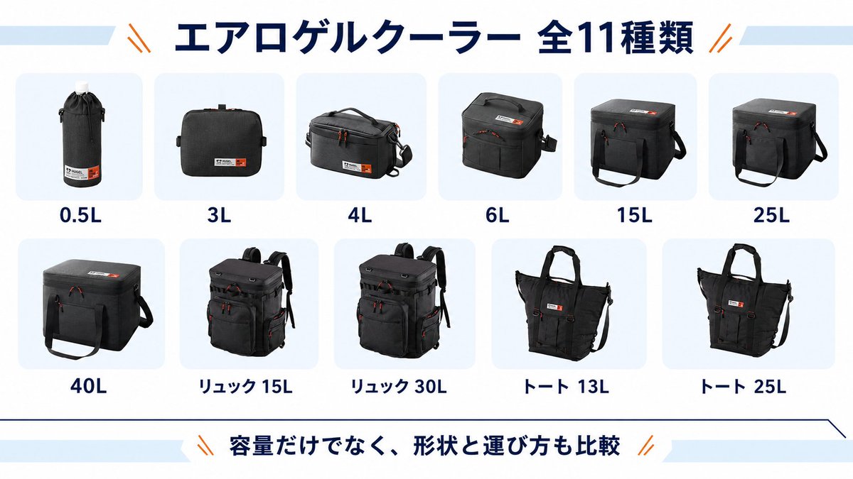 sendai_recan's tweet photo. アイリスオーヤマのエアロゲルクーラー全11種類を比較しました。

0.5L～40L、箱型・トート型・リュック型まで、容量や用途の違いを整理。

少年野球、買い物、レジャー、防災用で迷っている方へ👇️

https://t.co/uva9FFGiWe

#クーラーボックス #暑さ対策 #エアロゲル https://t.co/ZRnEahiat2