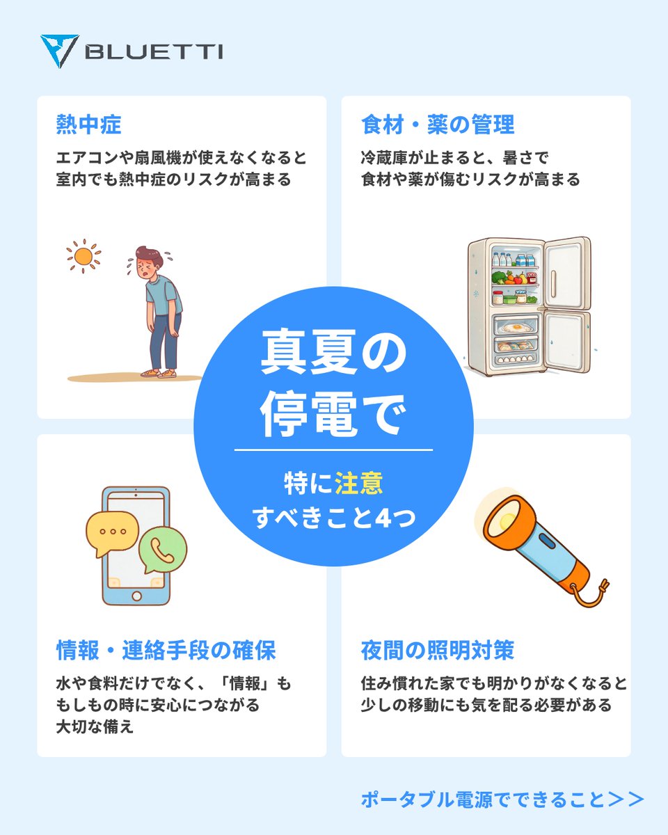 BLUETTI_JAPAN's tweet photo. ☀ 厳しい暑さが続くこの夏。
もし、突然停電したら――？

日頃から備えておけば、
暑さ対策や冷蔵庫の電源確保にも役立ちます🔋

画像をスワイプして、
真夏の停電で注意したいポイントと、
ポータブル電源でできることをチェック👉✨

日常の備えが、もしもの安心に。

#BLUETTI #BLUETTI_AORA #AORA #アオラ
#ブルーティ #ポータブル電源 #防災グッズ
#停電対策 #防災対策 #もしもの備え
#暑さ対策 #熱中症対策 #酷暑日 #夏の防災
