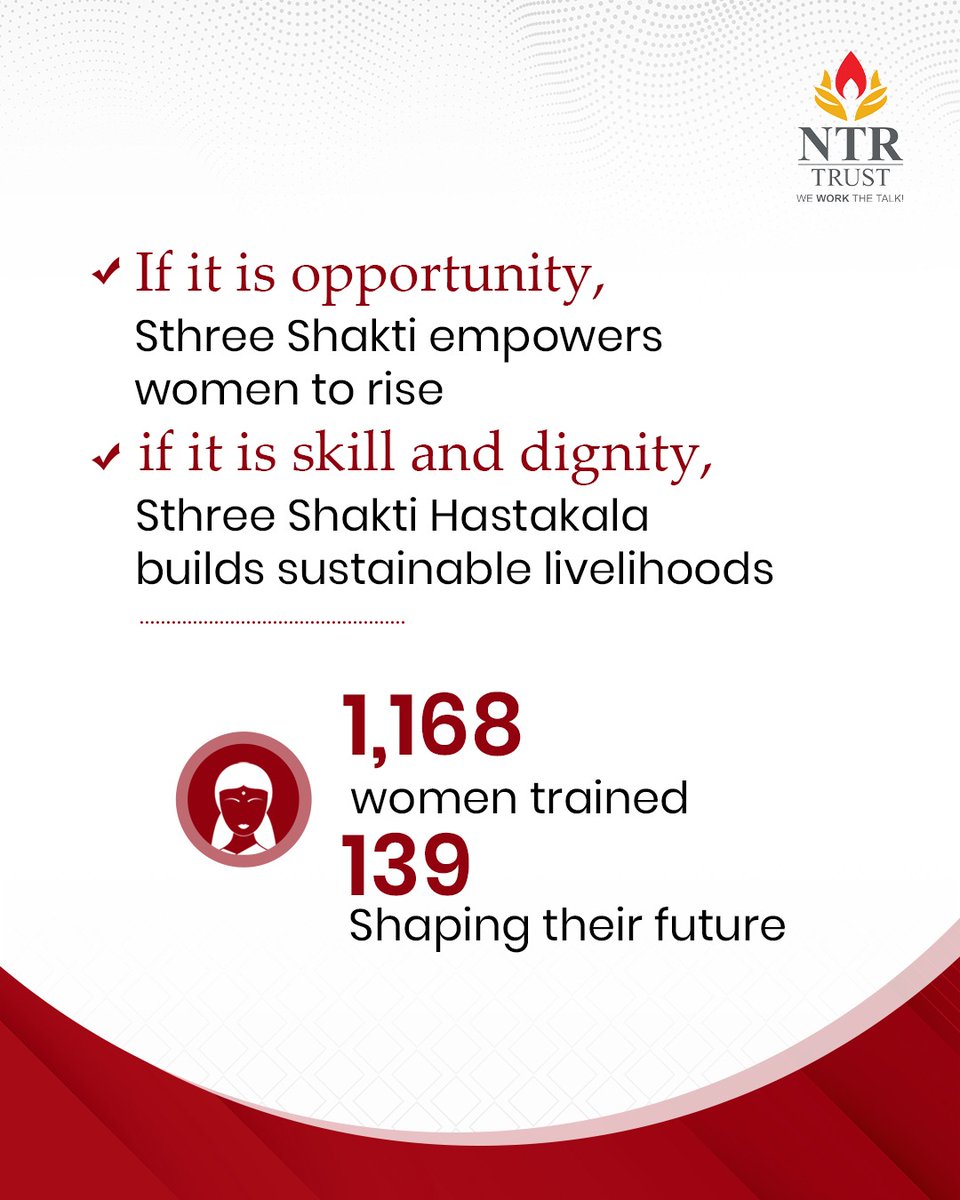ntrtrust's tweet photo. #EmpoweringLives #WomenEmpowerment #SthreeShakti #HealthcareForAll #EducationForAll #BloodDonation #SupportAndServe #NonProfitIndia #NGOIndia #MakeADifference #ActForChange #StrongerTogether https://t.co/EYlm7jyGIC