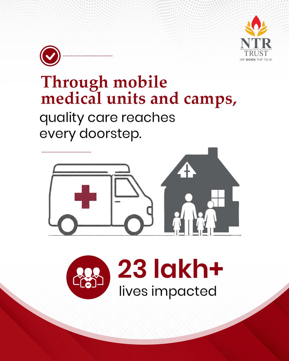 ntrtrust's tweet photo. #EmpoweringLives #WomenEmpowerment #SthreeShakti #HealthcareForAll #EducationForAll #BloodDonation #SupportAndServe #NonProfitIndia #NGOIndia #MakeADifference #ActForChange #StrongerTogether https://t.co/EYlm7jyGIC