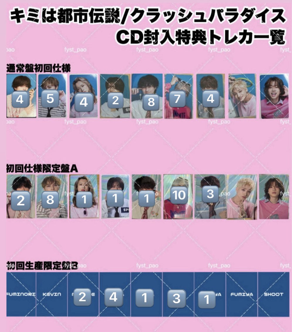 Trhk_f_y's tweet photo. BUDDiiS キミは都市伝説 クラッシュパラダイス キミ都市 クラパラ 通常盤 初回盤A 初回Bトレカ 交換 

【譲】🔢

【求】同種FUMIYA

9/13ワンエン、BUDDiiS現場、8/14エビライ
まとめて交換の方優先

お気軽にお声掛けください🙇🏻‍♀️
 #BUDDiiS交換  #BUDDiiS譲  #BUDDiiS求 https://t.co/wIXHxyyLXp