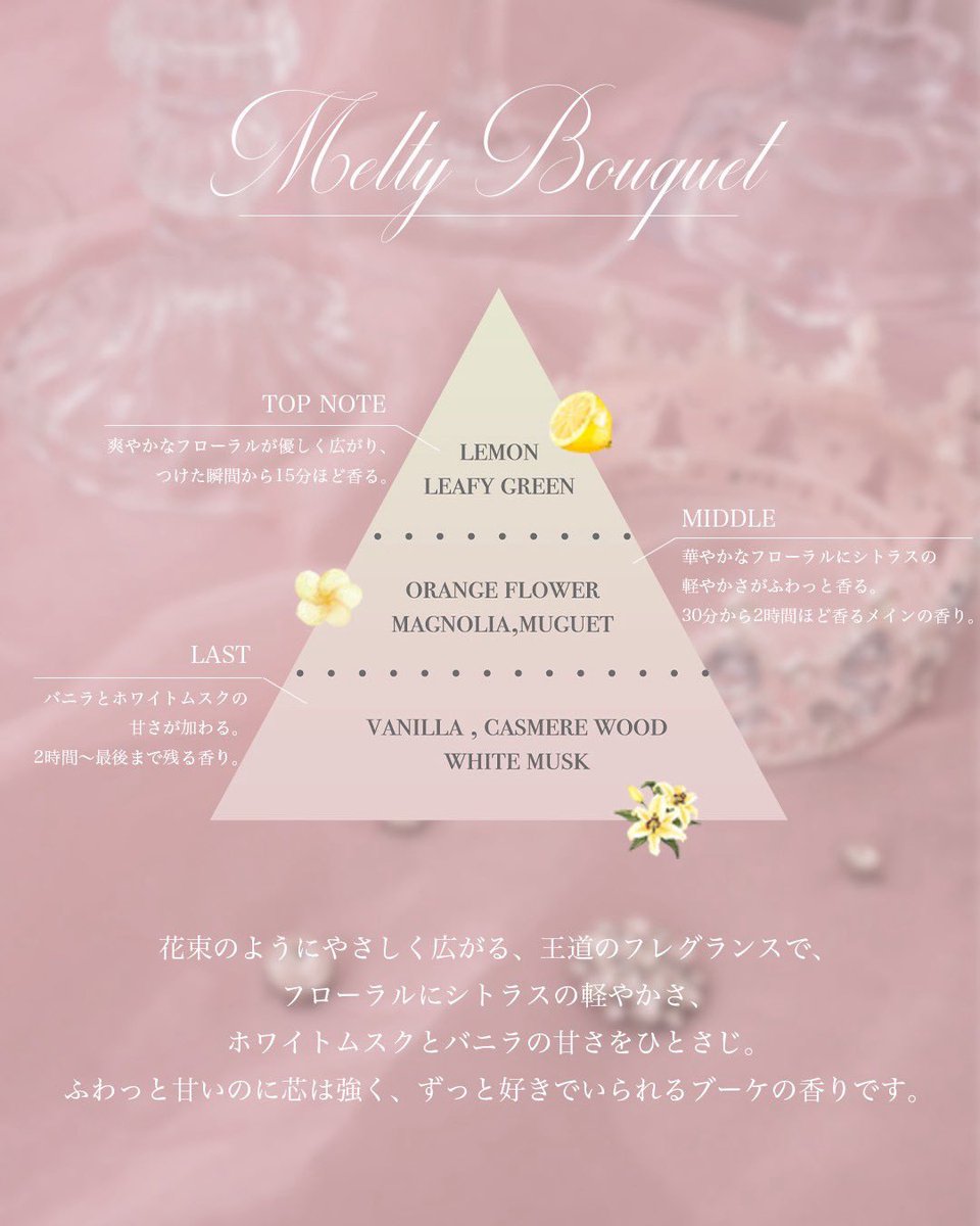 piumbeauty Bitter Vanilla セット Bitter Vanilla SET BOX – pium