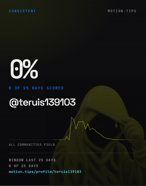 teruis139103's tweet photo. How Tip??? $MOTION   let's try out if you have allocation :  
1. go to https://t.co/zl5mkY98NY  
2. login with x  
3. just scroll and you see Balance  
4. just comment "

@tipmotion
10 - 100  "  to the builder , creator or post you like .

https://t.co/oV2BbgOtWE https://t.co/DbuBssdxiu