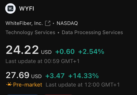 cevikfinance's tweet photo. $WYFI bilançosu da iyi geldi. 🙂 Data center tarafında işler tıkırında. https://t.co/FqNWrUKTDO