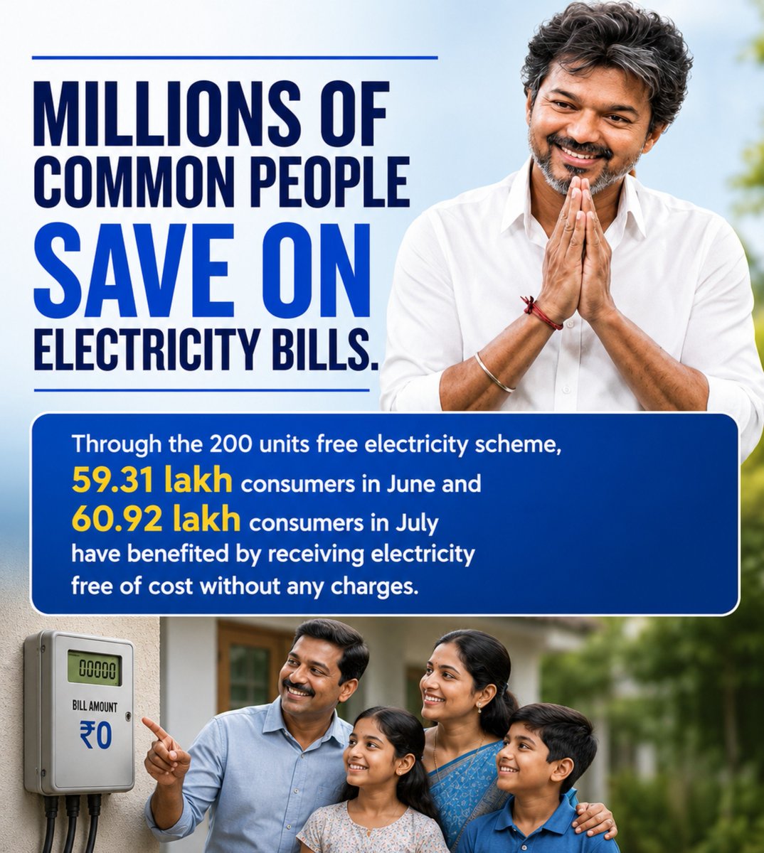 georgeviews's tweet photo. Another backfire for @DMKITwing

Thanks to their effort - now @TANGEDCO_Offcl has officially disclosed over 59 lakh families in June and 60 lakh families in July received ₹0 electricity bills under the 200-unit free scheme! 😉🔥 https://t.co/vNoeAnIRg4