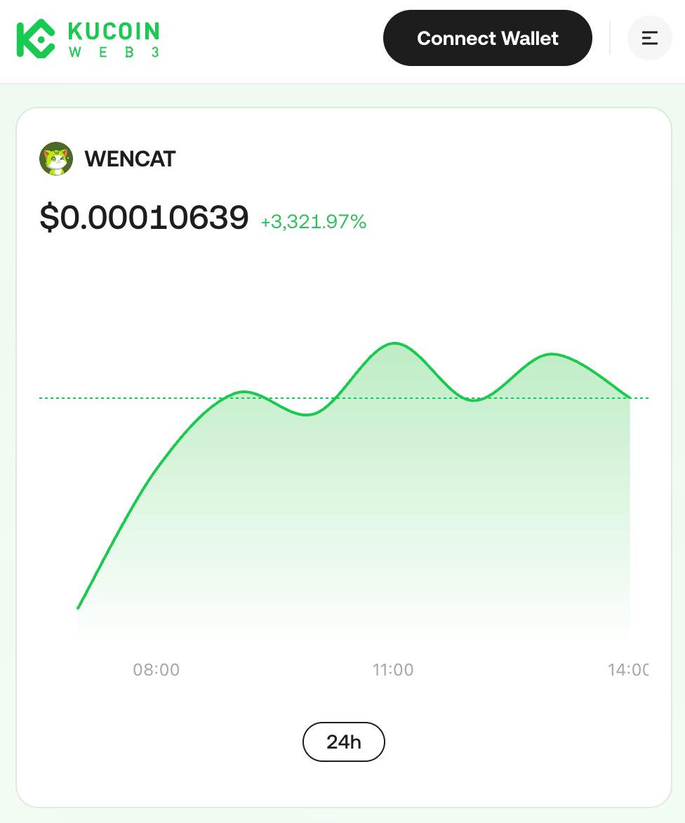 WenCatrh's tweet photo. Kucoin Wallet now supports $WENCAT

https://t.co/WvngfFMnap

WEN WEN WEN 

#WENCAT #WEN #ROBINHOOD https://t.co/glvw26dXvx