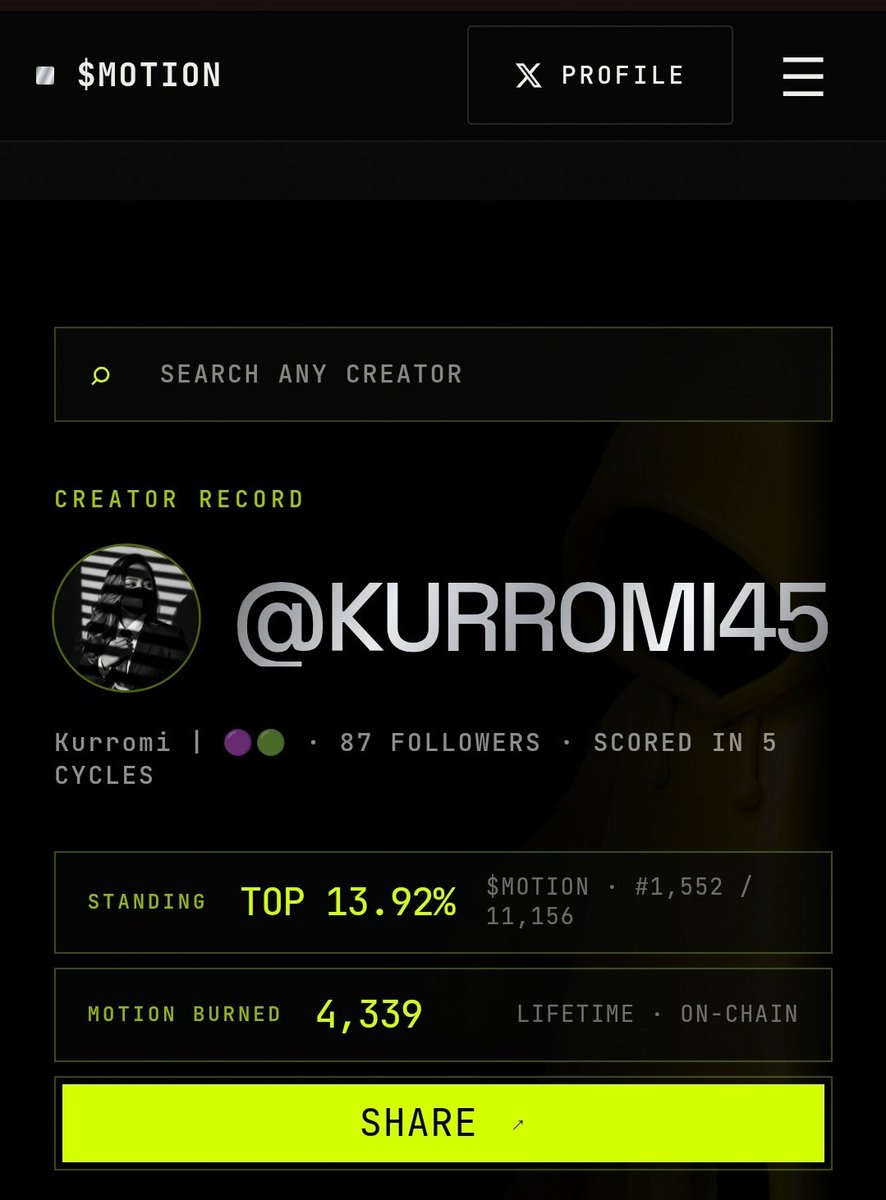 kurromi45's tweet photo. @motiontip continuously interact with other creators and light up 🔥 https://t.co/ViT6cYpA62
