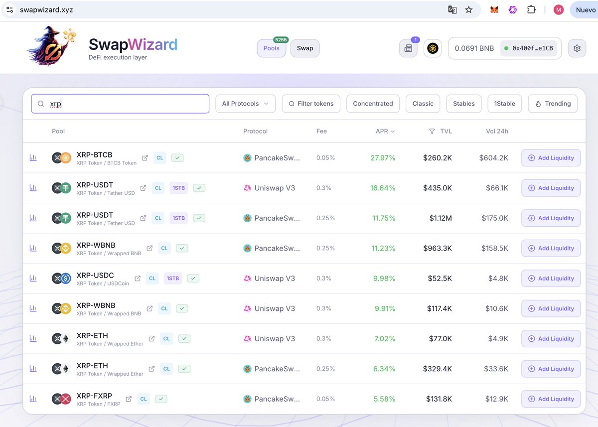 SwapWizard's tweet photo. $XRP is getting attention.

Now put it to work. ⚡️

Open SwapWizard. Search XRP.

With a single filter, you can instantly compare available pools, choose the one that fits you, and add or remove liquidity with just a few clicks.

And when you’re ready to move beyond LPs: https://t.co/Jyg0ixh5yN