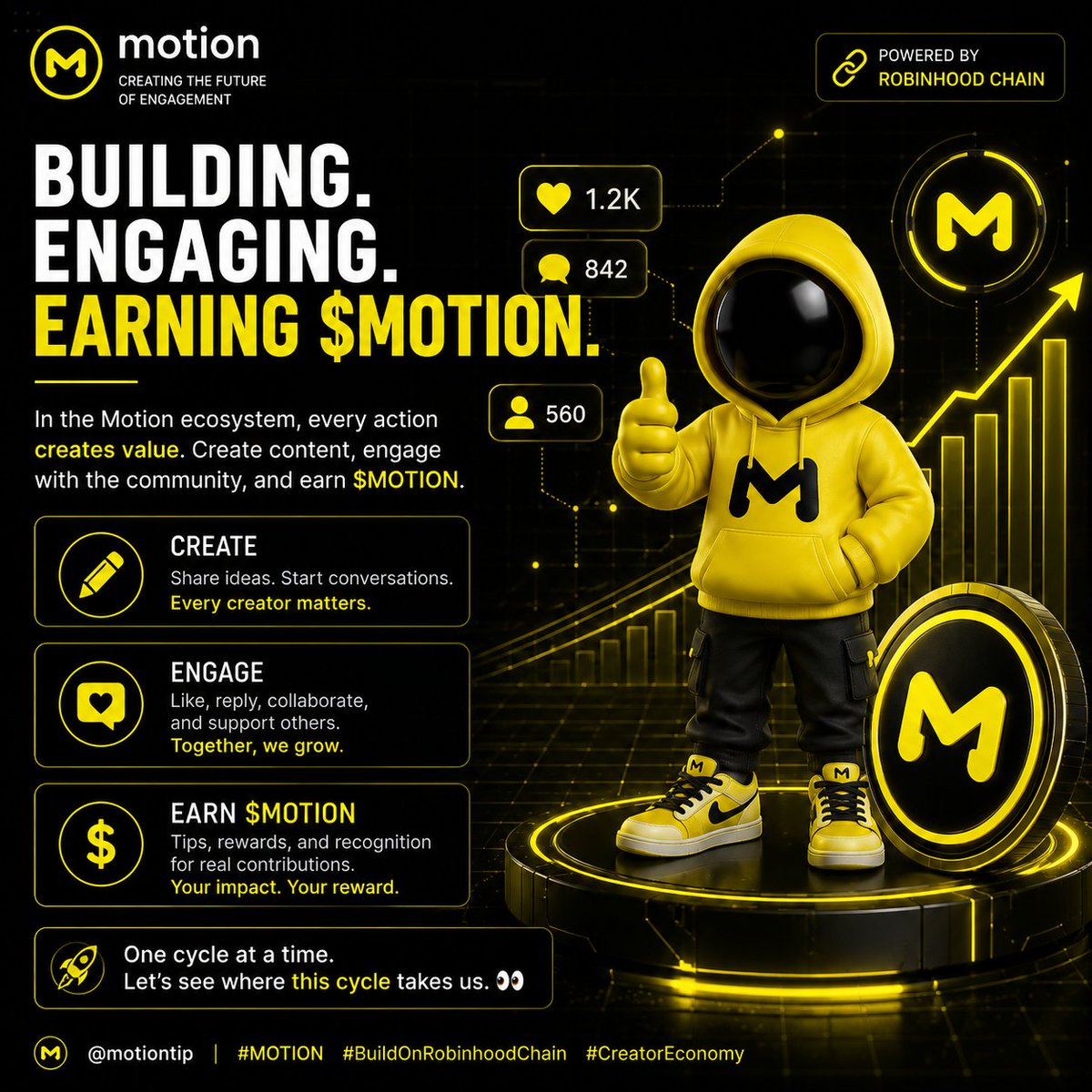 Lovestory1503's tweet photo. Still moving with $MOTION 🟡

What I like most isn't just the rewards —
it's watching how activity, conversations, and community participation shape the graph.

Creating. Engaging. Tipping.
One cycle at a time. 👀

Let’s see where this cycle takes me.

@motiontip @tipmotion https://t.co/mvxpFIwHjV
