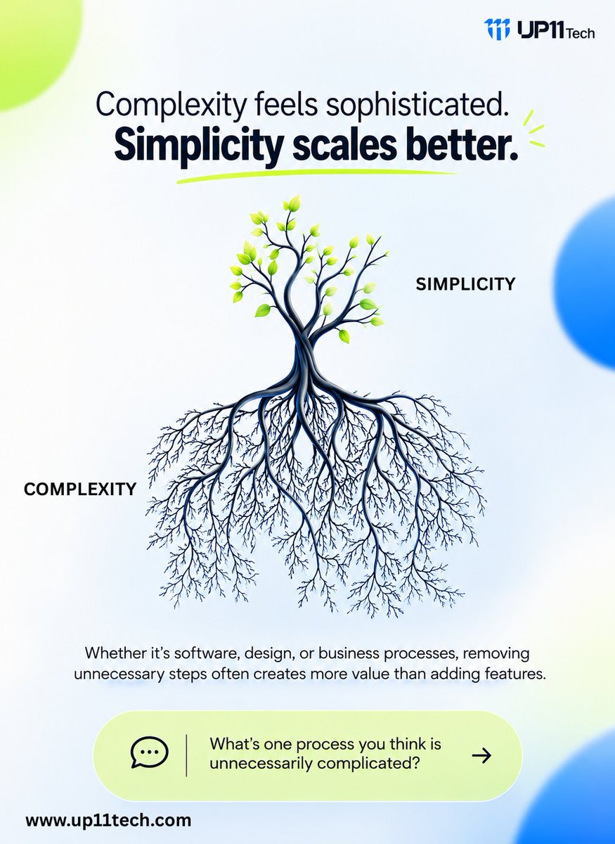 up11tech's tweet photo. Complexity can look sophisticated.
Simplicity can look obvious.
But the best solutions often come from removing what doesn’t need to be there.

Less complexity. More clarity. Better outcomes.

What could you simplify today?

#Simplicity #DesignThinking #Up11Tech #Up11TechRanchi https://t.co/WU9xLQJfbR