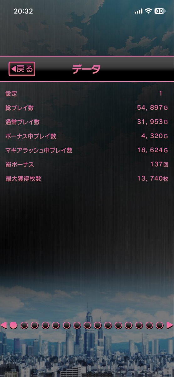 ronronronahahah's tweet photo. マギレコ設定1で放置してたらとんでもないことしてて草 https://t.co/101dcmXtVd