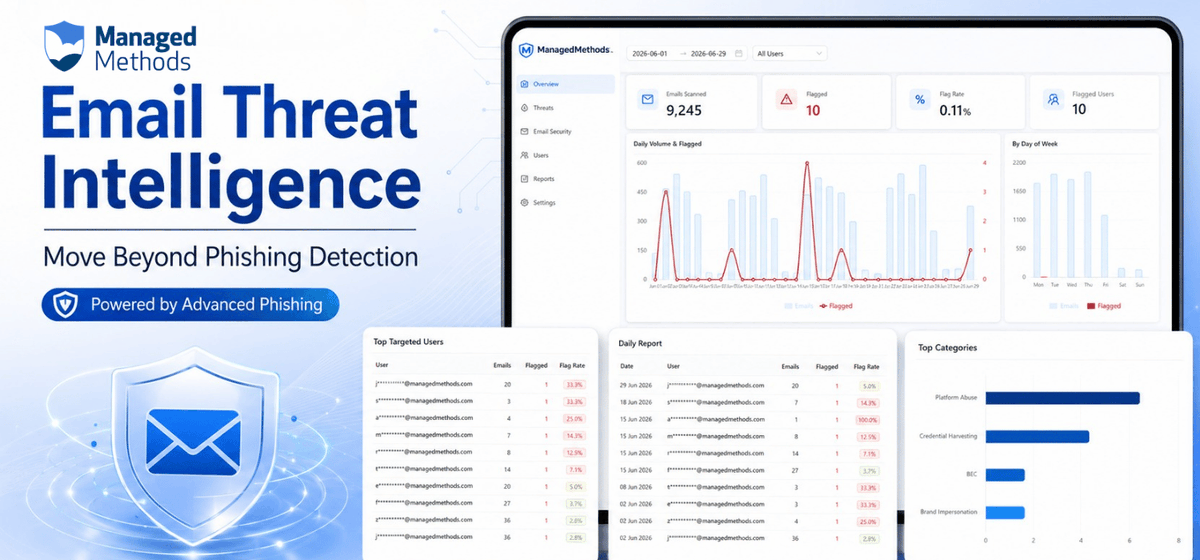 managedmethods's tweet photo. #Phishing attacks are evolving. Email Threat Intelligence in Cloud Monitor gives #K12 IT teams #AI-powered insights into who's being targeted, how phishing reaches inboxes, and emerging attack trends—so they can respond faster and stay ahead. 

Learn more: https://t.co/iluD36JaI3 https://t.co/0PZ5UGxN8k