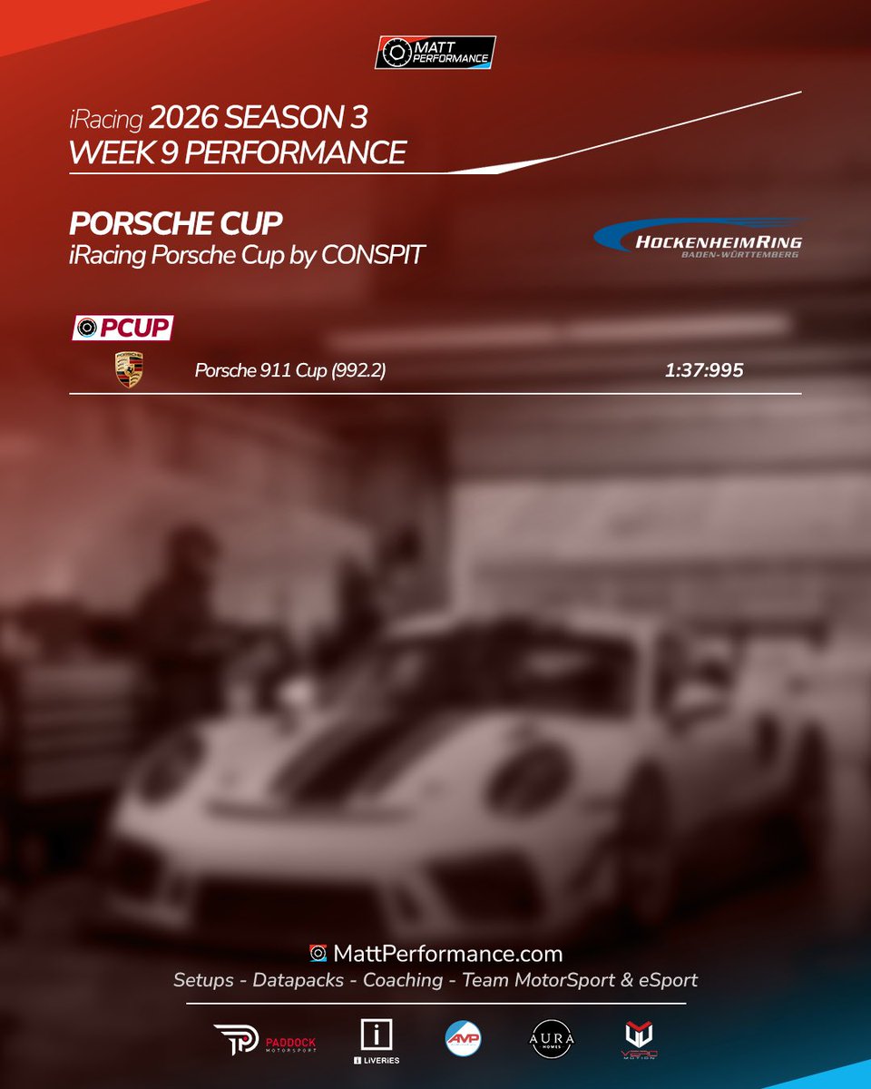 MattPerformance tweet picture