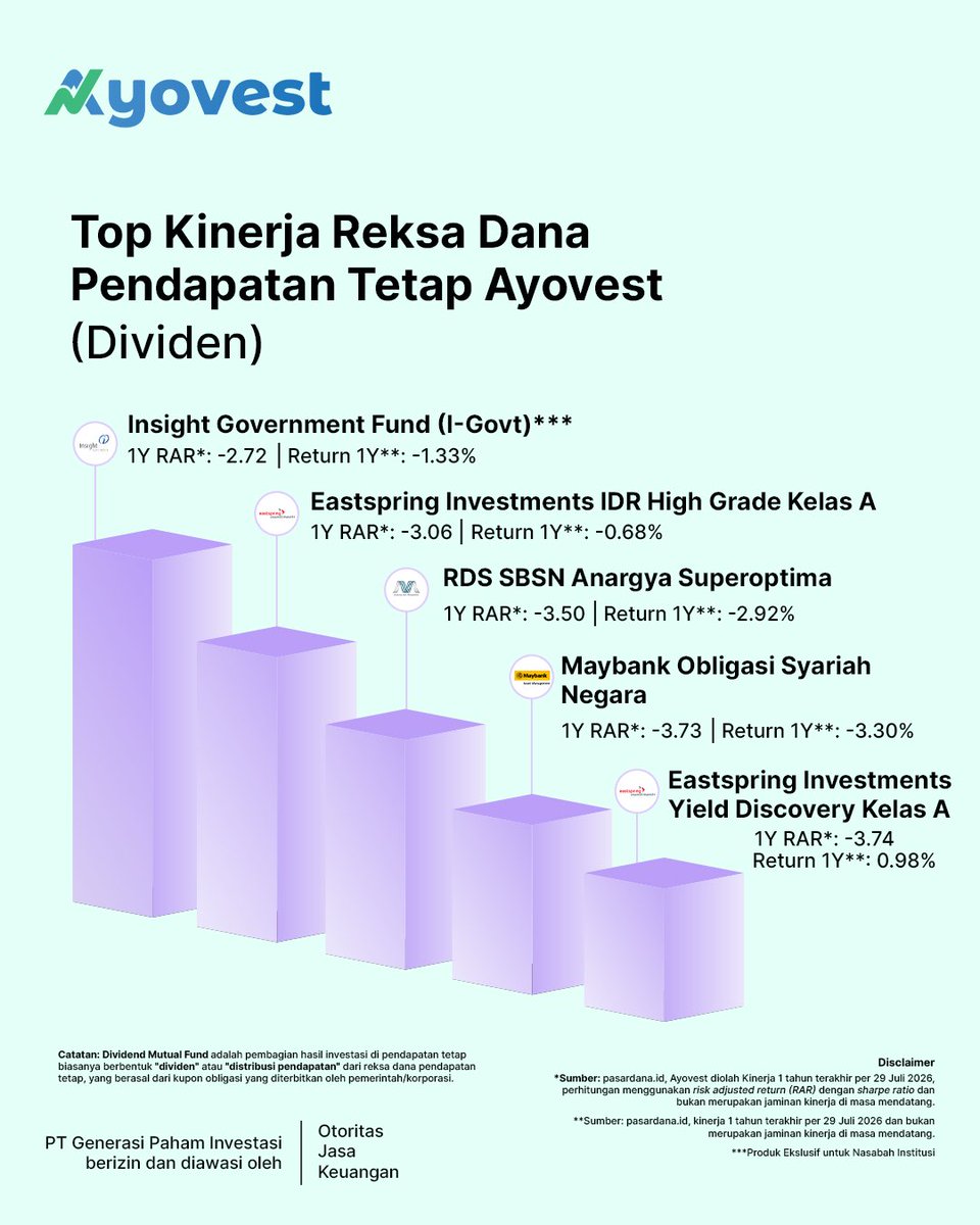 ayovestid's tweet photo. https://t.co/tBNlwSnBdm