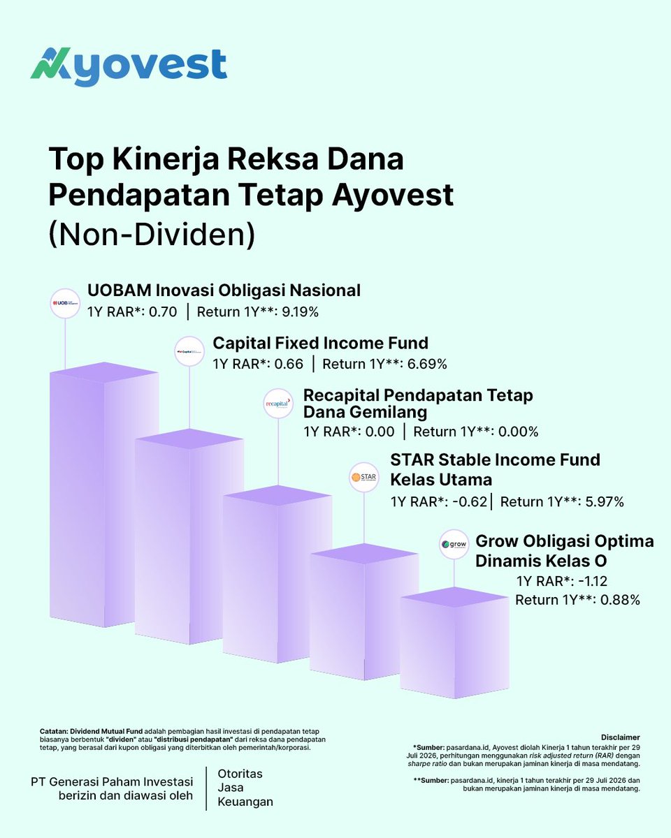 ayovestid's tweet photo. https://t.co/tBNlwSnBdm
