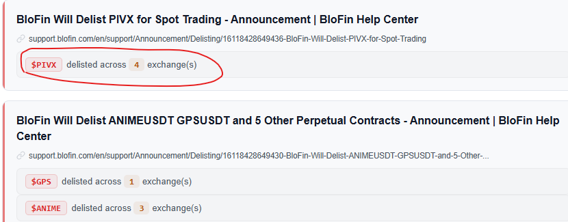 delistedcoins's tweet photo. is it a good time to SHORT $PIVX ? delisting notification from multiple exchanges.
more live updates here 👇https://t.co/1gQjfdyfJs https://t.co/GWuTsHTRCt