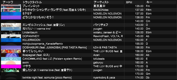 Ren_reroll's tweet photo. #ドパブキ
ありがとうございました！初DJ乗り切れてさいこ～なのとドーパミンでてさいこ～でした https://t.co/Jzep5oOU3W