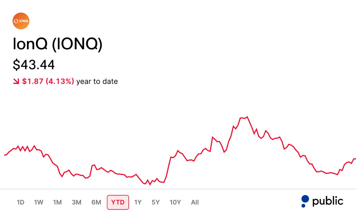 JasonL_Capital's tweet photo. $GOOGL CEO just said "quantum is where AI was 5 years ago."

If you're looking for the next $NVDA, watch these 10 quantum stocks:

1. $IONQ  - IonQ

The revenue leader. Record Q2 revenue of $80.1 million, up 287% year over year, with full-year guidance raised to $280-290 million and $3 billion in cash. Just closed the SkyWater acquisition to control its own chip manufacturing and signed defense MOUs with Anduril and Sandia National Labs.