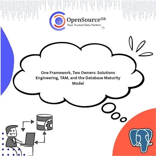 opensource_db's tweet photo. Tech Read of the Week π
Weβre excited to share Part 1 of 2 of βOne Framework, Two Owners: Solutions Engineering, TAM, and the Database Maturity Model by Chandini Kurada
π· Read the part-1 here:https://t.co/ahknEJxK16
#Database #PostgreSQL #DatabaseMigration #DBA https://t.co/ZzKbqeVBBA