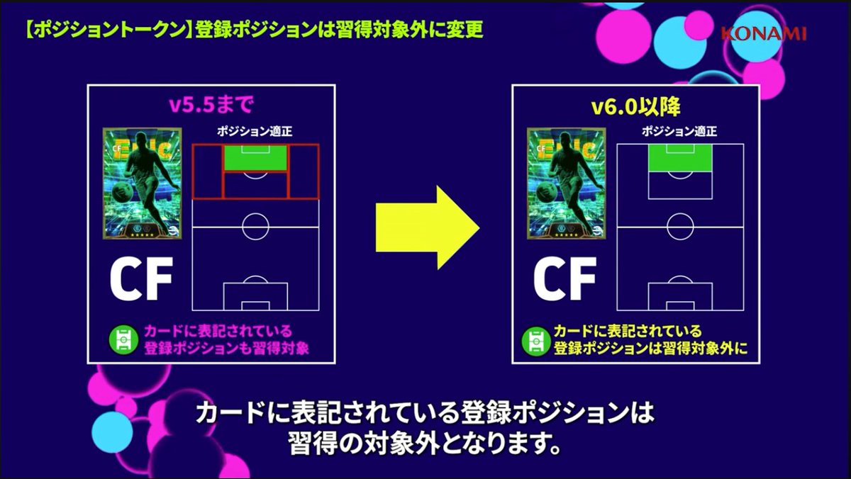 hikacgames's tweet photo. これよくよく見たら、登録ポジションが外れるだけか笑
そこまで劇的な変化じゃなくないか？笑 https://t.co/BHyjzGj1ed