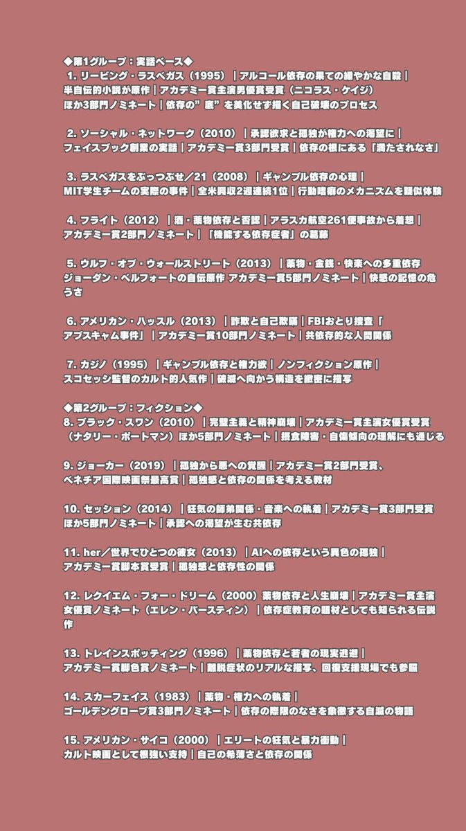 EndThrone's tweet photo. アディクション向け映画20選
#依存性
#addiction 
#映画
#boundary
#境界 https://t.co/DzaMwVrxrn