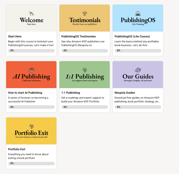 TommiPedruzzi's tweet photo. I'm finally giving away my most valuable resource yet:

My entire AI Publishing system compiled in a course:

• Find niches people already pay for
• AI prompts + workflows to create eBooks
• AI prompts for cover design
• Scale eBooks to $10,000/month
• Amazon KDP Ads

I might charge for this in the future, but for now...

Reply "Course" and I'll DM it to you FREE.

(Must follow.)