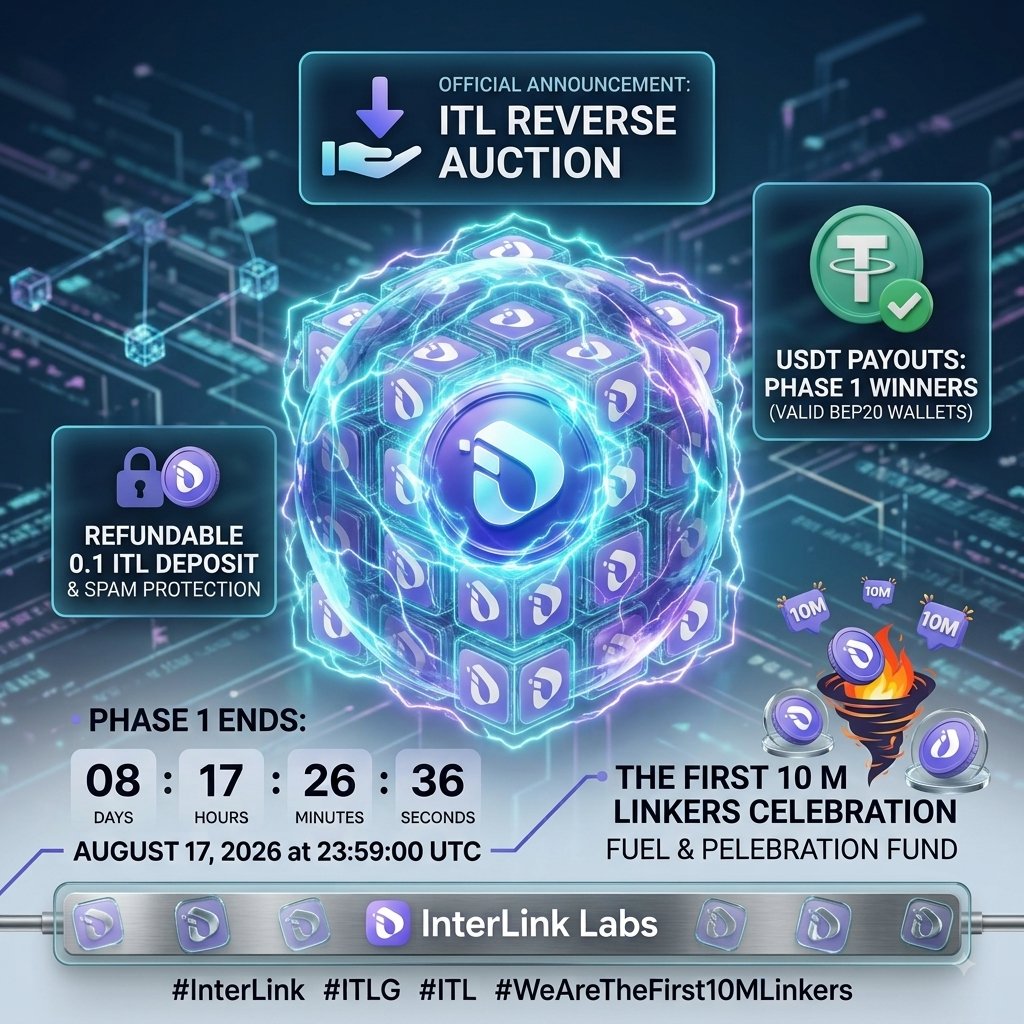 Binbashir070's tweet photo. How to participate in the ITL Reverse Auction Buyback:
1οΈβ£ Decide how much $ITL to sell & set your price/ITL.
2οΈβ£ Send a 0.1 ITL deposit to the official Treasury.
3οΈβ£ Enter your TxHash & BEP20 USDT address on the form.
4οΈβ£ Await selection!
#InterLink #ITLG #ITL #First10M https://t.co/zqeDr40Lmw