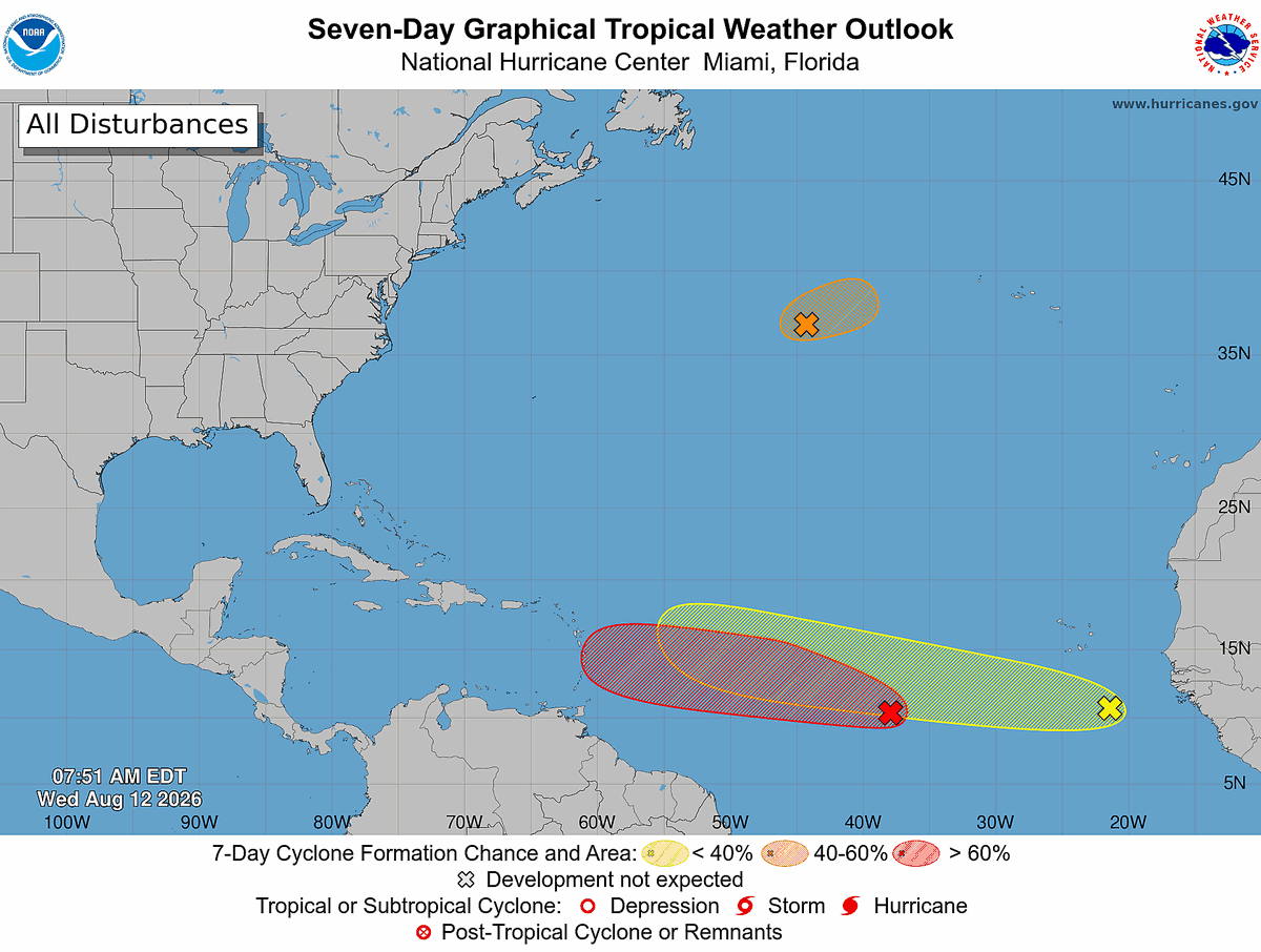 NHC_Atlantic's tweet photo. Aug 12 8AM EDT:  Plenty of activity continues! The central tropical Atlantic system (#AL92) is likely to become a trop depression (TD) in a day or two, and a short-lived trop storm could form in the high-latitude central Atlantic (#AL93) thru Wed.  For more information: https://t.co/Wq6ZtKfHp9