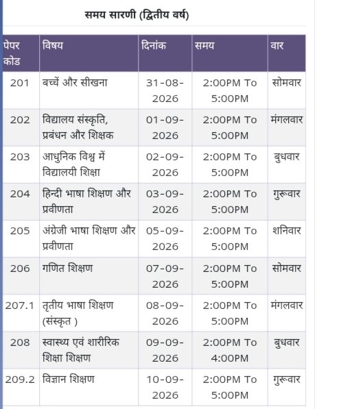 Durgagora07's tweet photo. @HemantPaal_MDSU @mdsu_ajmer @nsui @NSUIRajasthan @VinodJakharIN @MAHESHCHODHRYRU @AbhishekSam2829 31 august- history 
2 September - political science 
5 September - hindi literature 

आपका बहुत बहुत धन्यवाद 🙏🏻 https://t.co/jpyoyyOvmg